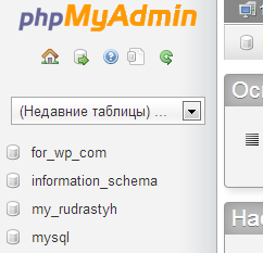 список баз данных в phpMyAdmin