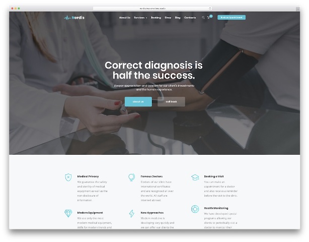 лучшие простые темы WordPress для врачей и медицинских организаций 2019