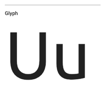 лучшие Google шрифты для вордпресс