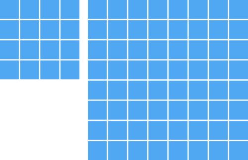 Two blue squares, one 4 by 4 pixels, the other 8 by 8