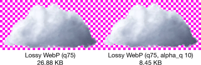 A side-by-side comparison of two transparent WebP images of a cloud on a checkered background. The image on the left is a lossy WebP exported at a quality of 75 at 26.88 kB. The image on the right is a lossy WebP exported at the same quality, but with a much poorer transparency quality of 10/100 (albeit at a much smaller file size of 8.45 kB).
