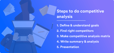 5 steps to do a competitive analysis