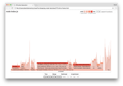 Flame graph still shows server.on as the bottleneck, but a smaller bottleneck