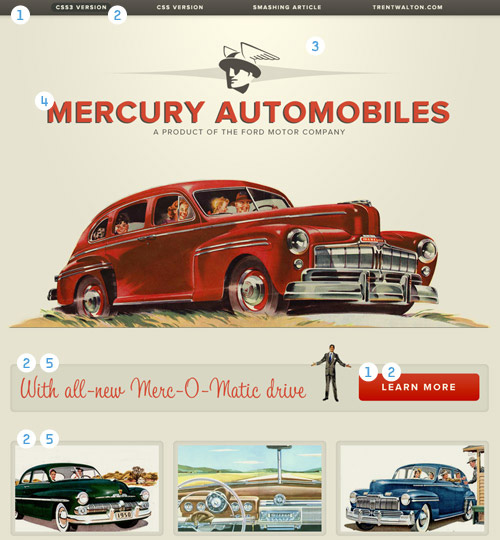 Mercury Automobiles Diagram