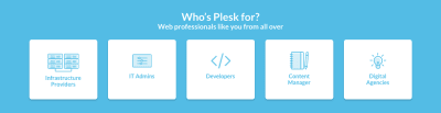 A screenshot of the Plesk website showing different options and that it is a universally user-friendly platform