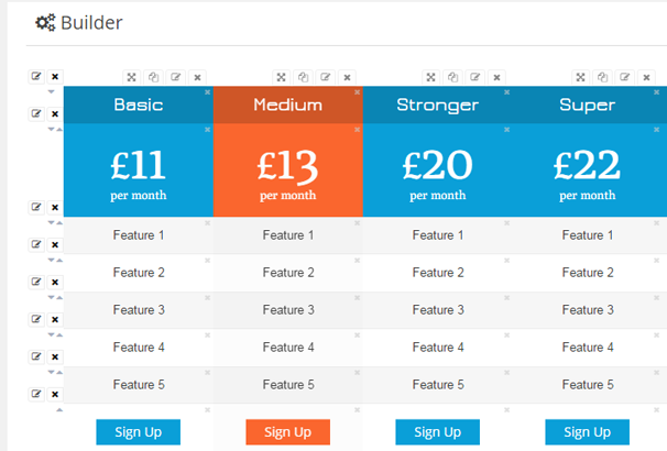 Easy Pricing Tables — самый простой способ создания прайс-таблиц на WordPress