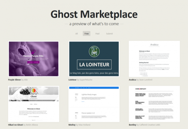 GhostThemeMarketplace