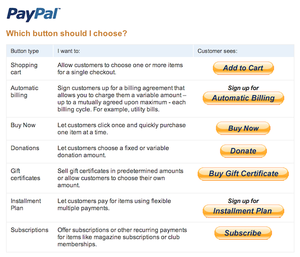 PayPal-Button-Options