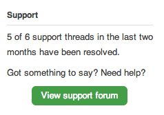 wordpress-org-support-count