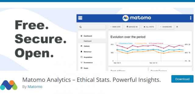 Обзор Matomo Analytics для WordPress: бесплатная альтернатива Google Analytics