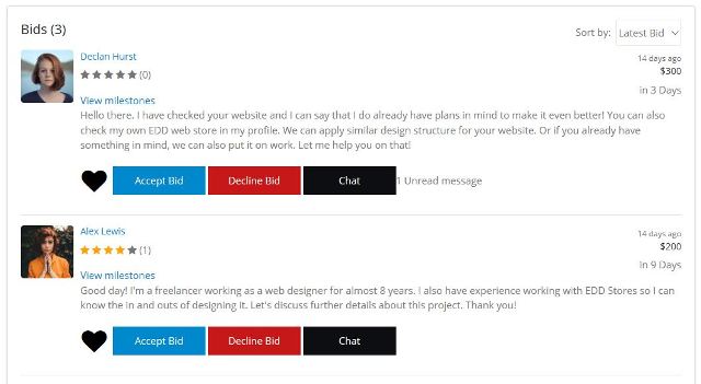 Обзор плагина Freelancer Marketplace: как превратить свой сайт WordPress во фрилансерскую площадку