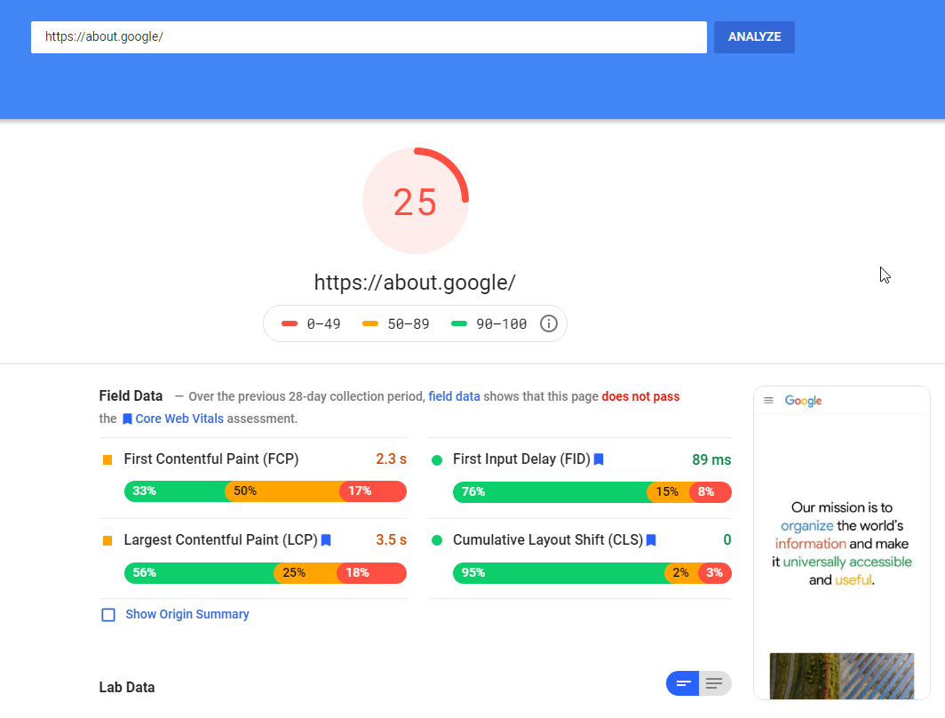 pressjitsu optimize WooCommerce Google pagespeed