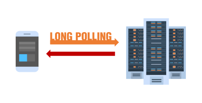 Long polling