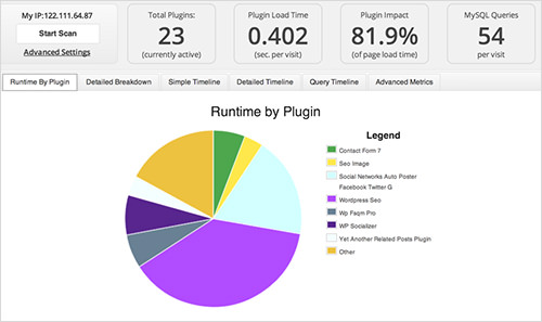 Runtime by plugin